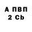 Кетамин VHQ Anastasiia Ponomareva
